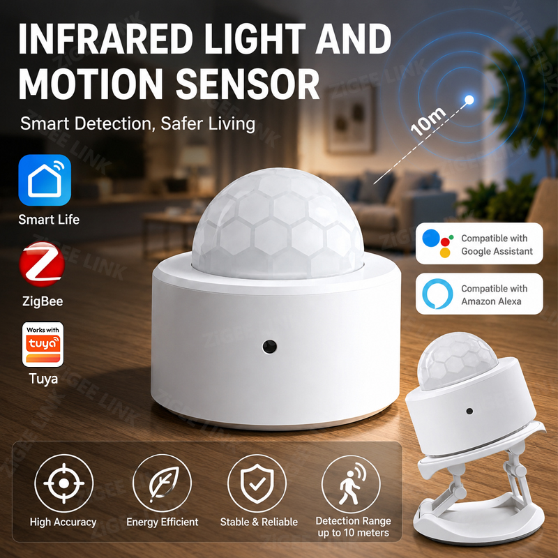 Home Security Wireless - ZigBee 3.0 PIR モーションセンサー ワイヤレススマートホームセキュリティ保護アラーム Alexa