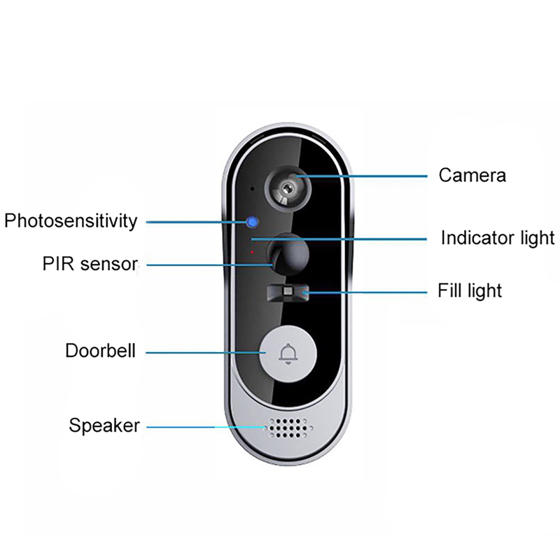 Home Security Bundle - Tuya ドアベルカメラワイヤレスバンドルドアベルスマートホーム WIFI HD 屋外ドアベルカメラセキュリティビデオインターホンナイトビジョン