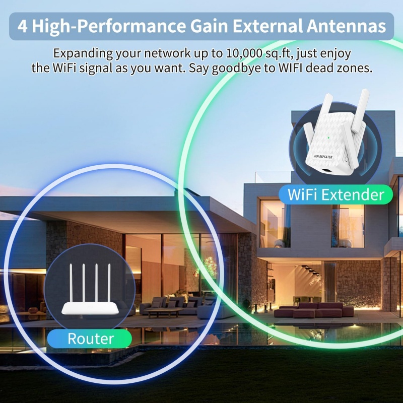 5Ghz WiFi リピーター 1200Mbps ルーター  - Home Security Bundle のレビューと価格