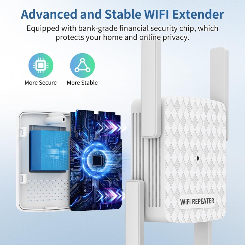 5Ghz WiFi リピーター 1200Mbps ルーター  - Home Security Bundle のレビューと価格