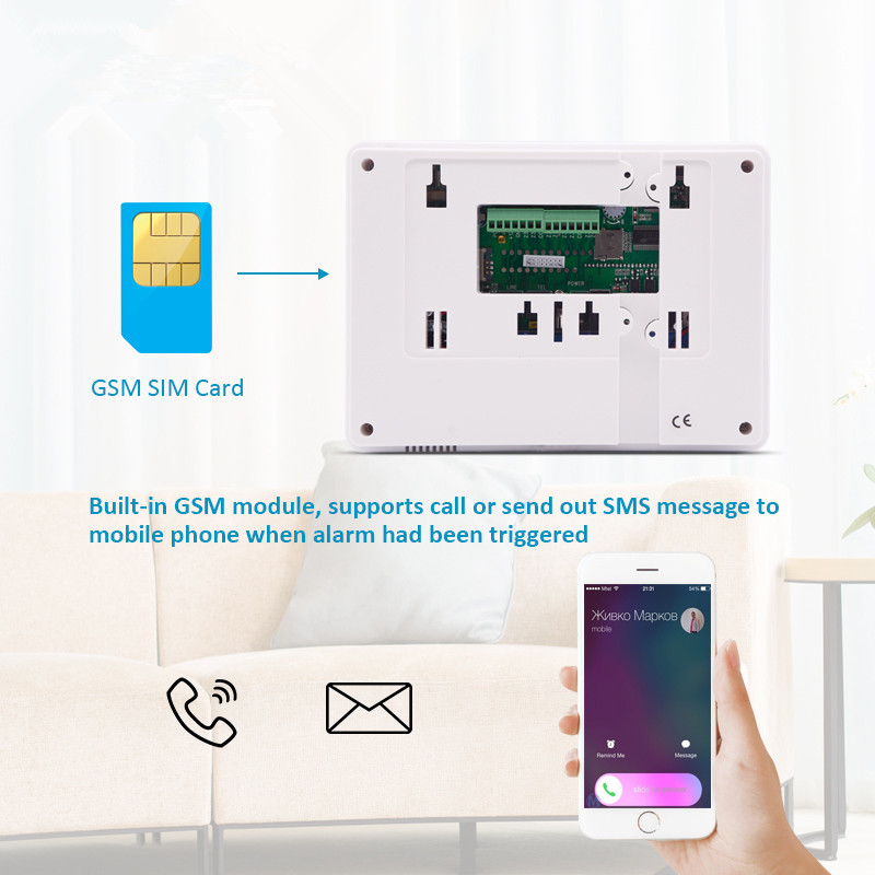 Focus ST-IIIB 英語音声デュアルネットワーク P - Home Security Equipment のレビューと価格