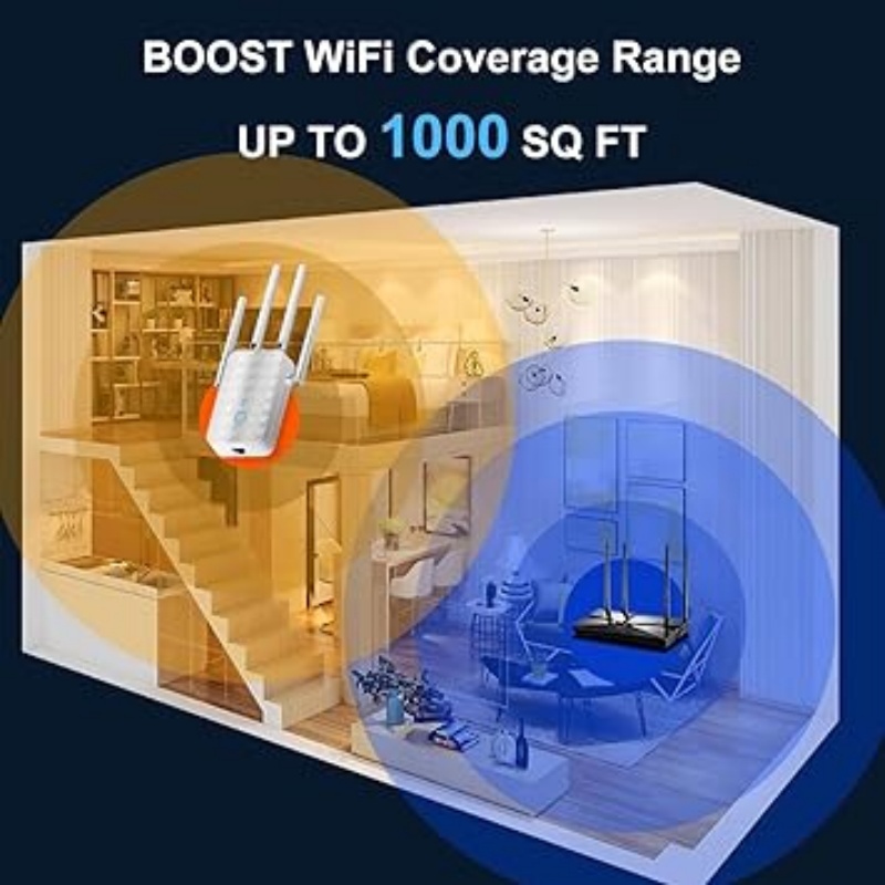 1200Mbps デュアルバンド WiFi リピーター 2. - Home Security Wireless のレビューと価格