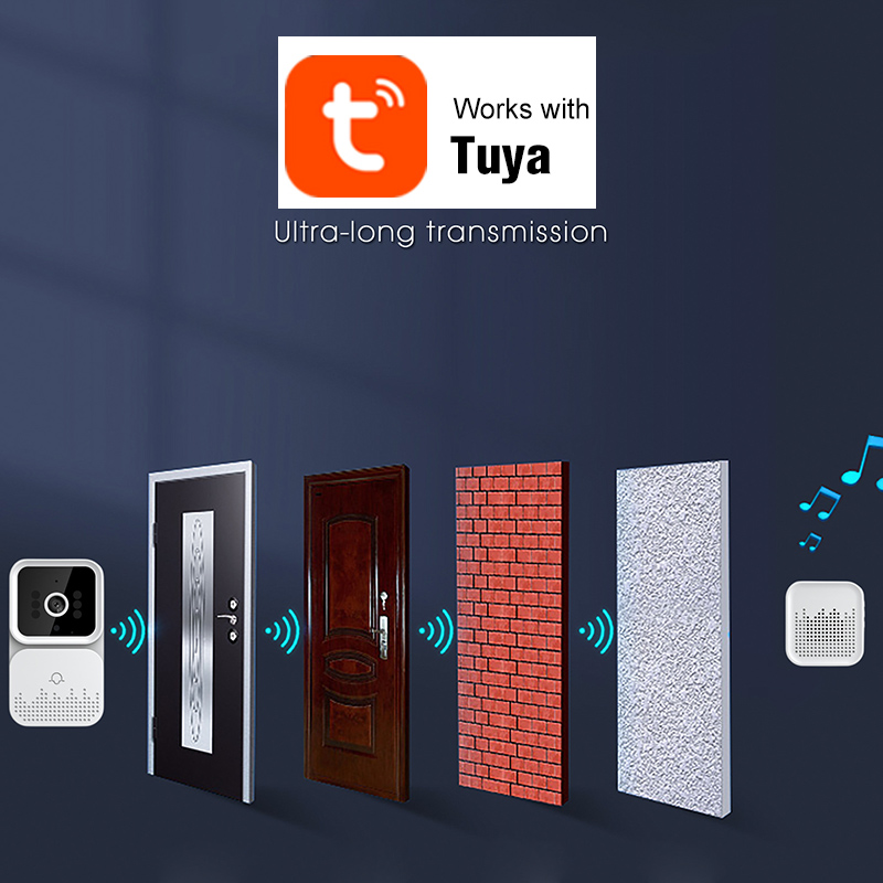 Tuya-ワイヤレスビデオドアベル,赤外線インターホン,wi - Home Security Premium Eset のレビューと価格