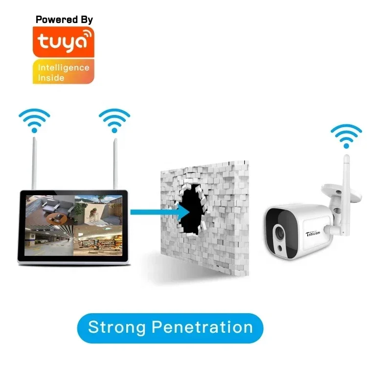 TUYAスマートWi-Fi 4CH NVRキット 12インチ - Home Security Nvr のレビューと価格