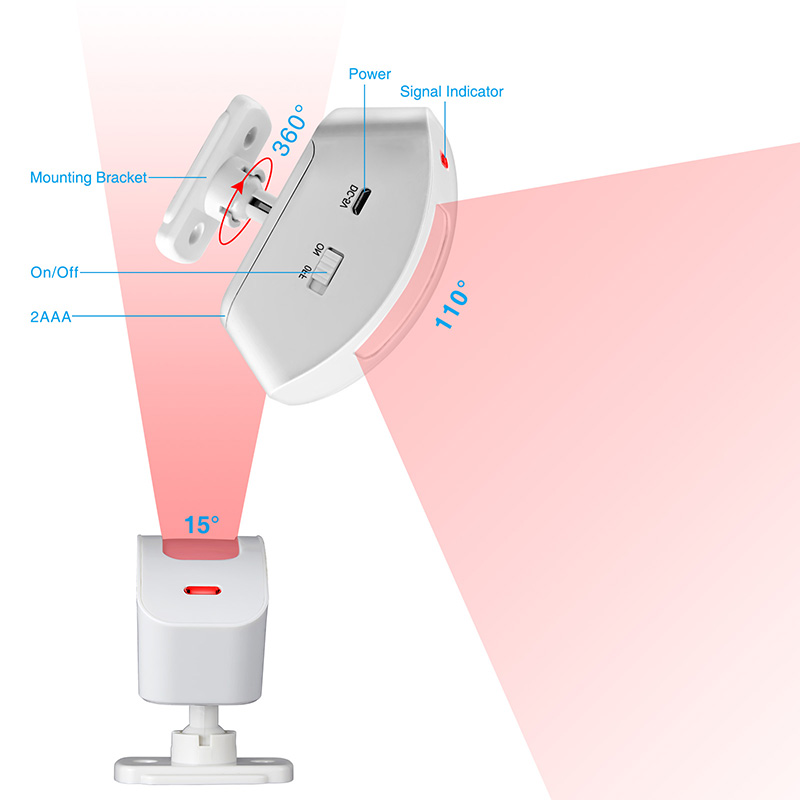KERUI ワイヤレスカーテン赤外線検出器窓 PIR モーシ - Home Security Equipment のレビューと価格