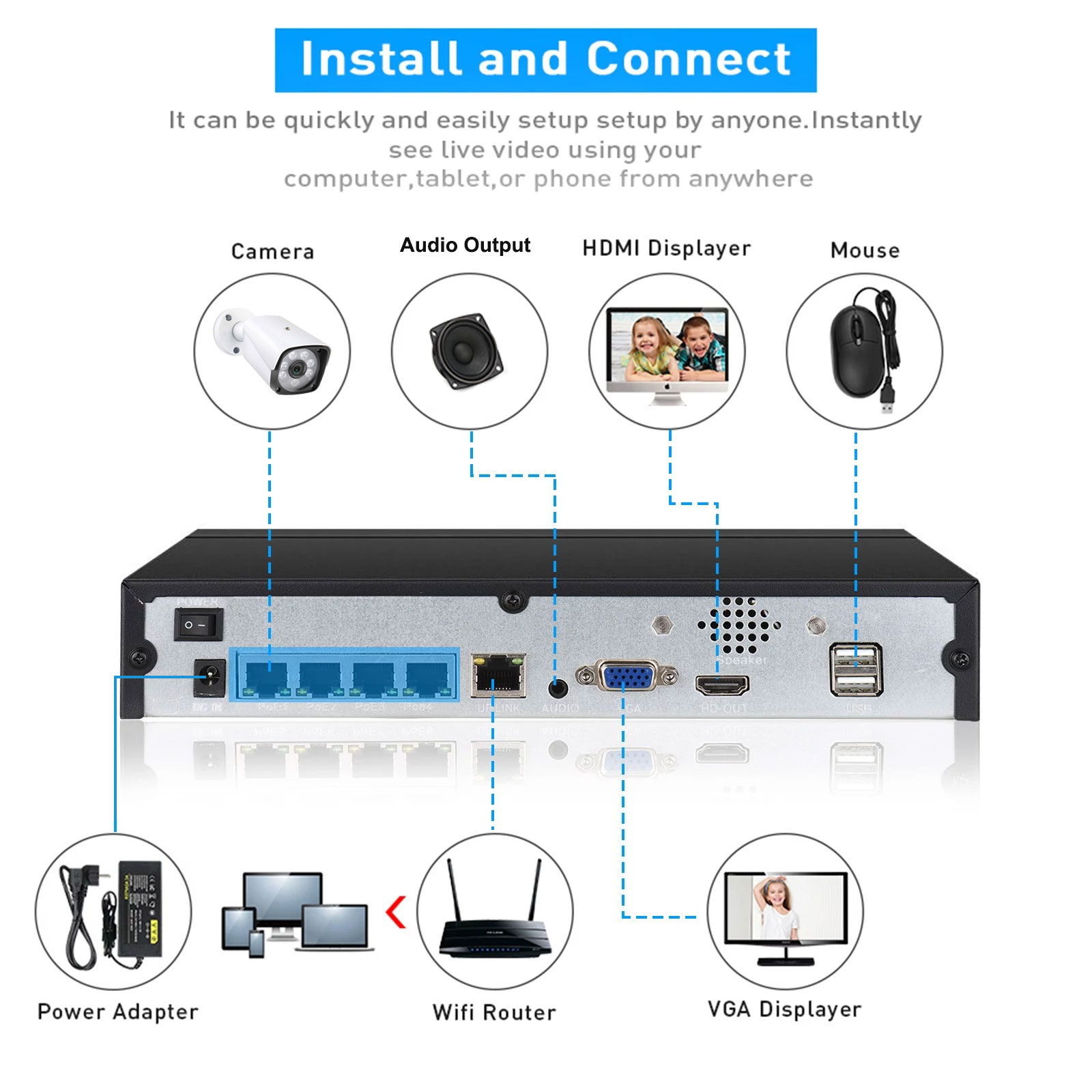 オーディオ出力セキュリティ監視ネットワークビデオレコーダー, - Home Security Cameras のレビューと価格