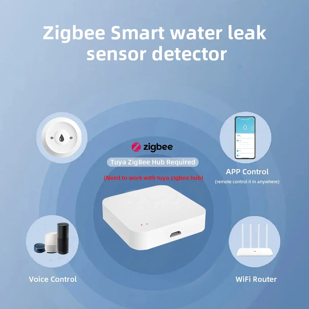 Zigbee3.0 スマート水漏れセンサー スマートライフア - Home Security Monitor のレビューと価格