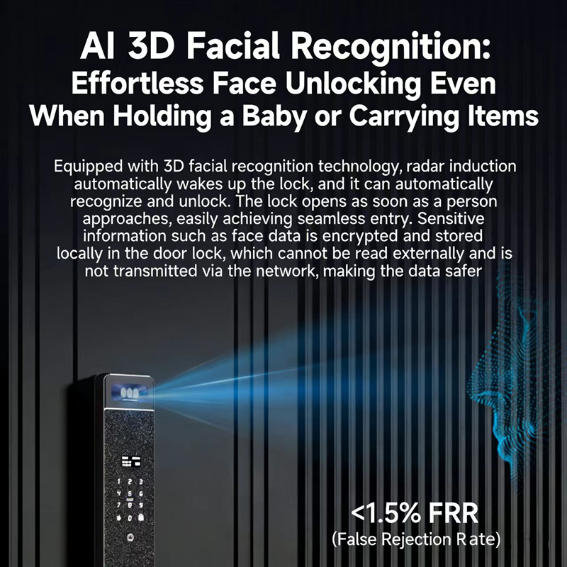 シャープ S5-FV 全自動スマートロック 顔認識、掌紋、指 - Home Security Cameras のレビューと価格