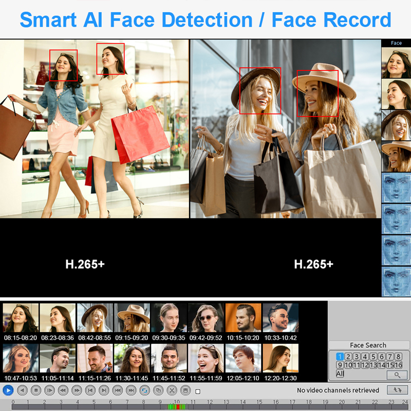 Smar 4CH/8CH AHD DVR 5 in 1 ハイ - Home Security Nvr のレビューと価格