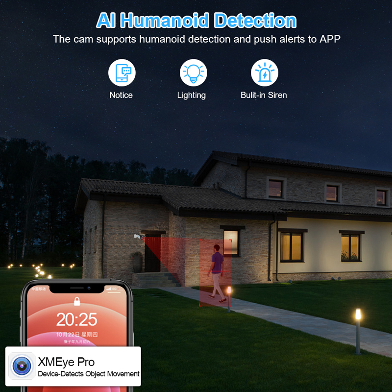 Smar 4CH/8CH AHD DVR 5 in 1 ハイ - Home Security Nvr のレビューと価格