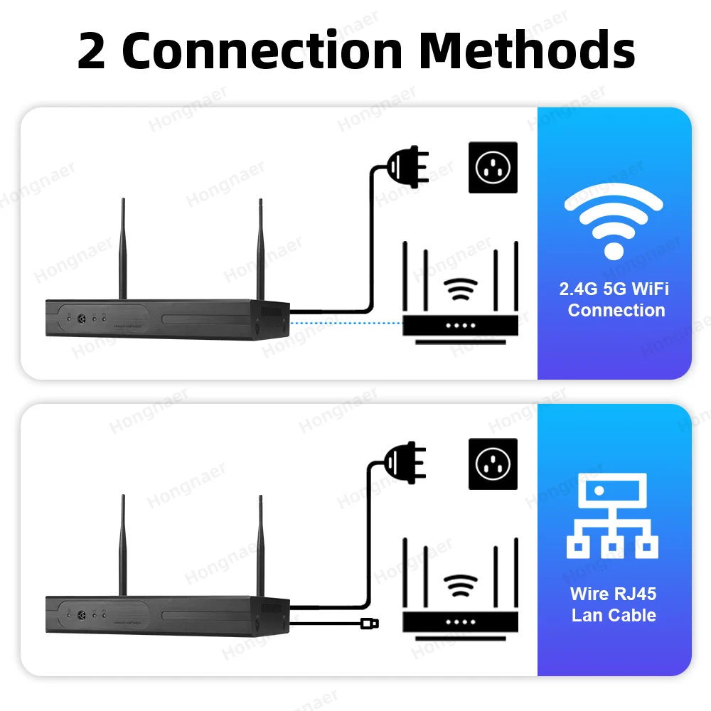 2026年 ホンナール 6MP 4CH 3レンズ 2.4G  - Home Security Cameras のレビューと価格