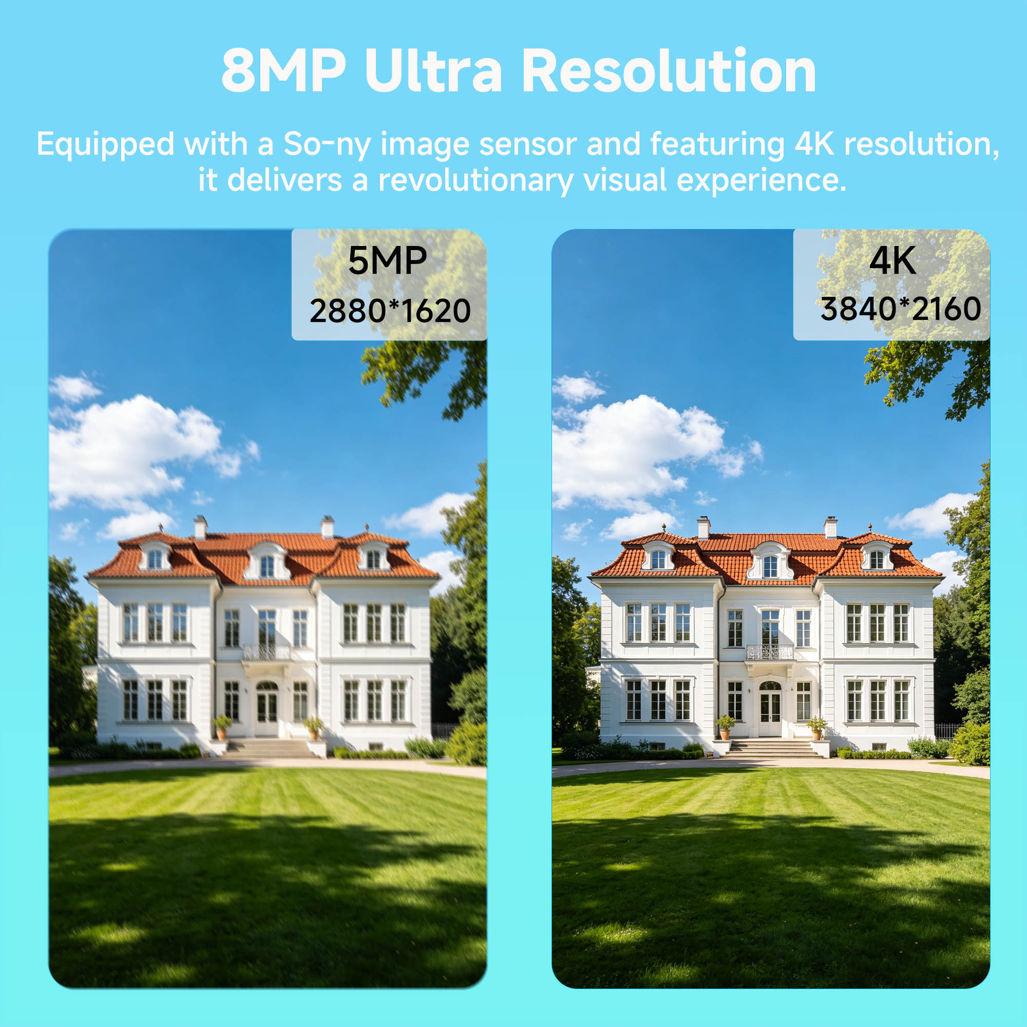 BFMore 8MP 4K Ai 人間検知セキュリティシステ - Home Security Nvr のレビューと価格