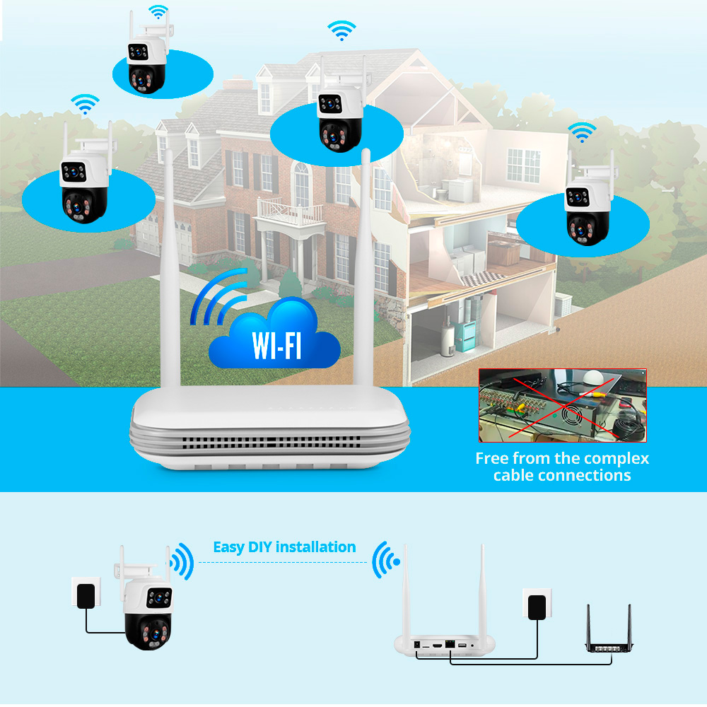 Kerui-ホームセキュリティ監視カメラシステム,ワイヤレス - Home Security Nvr のレビューと価格