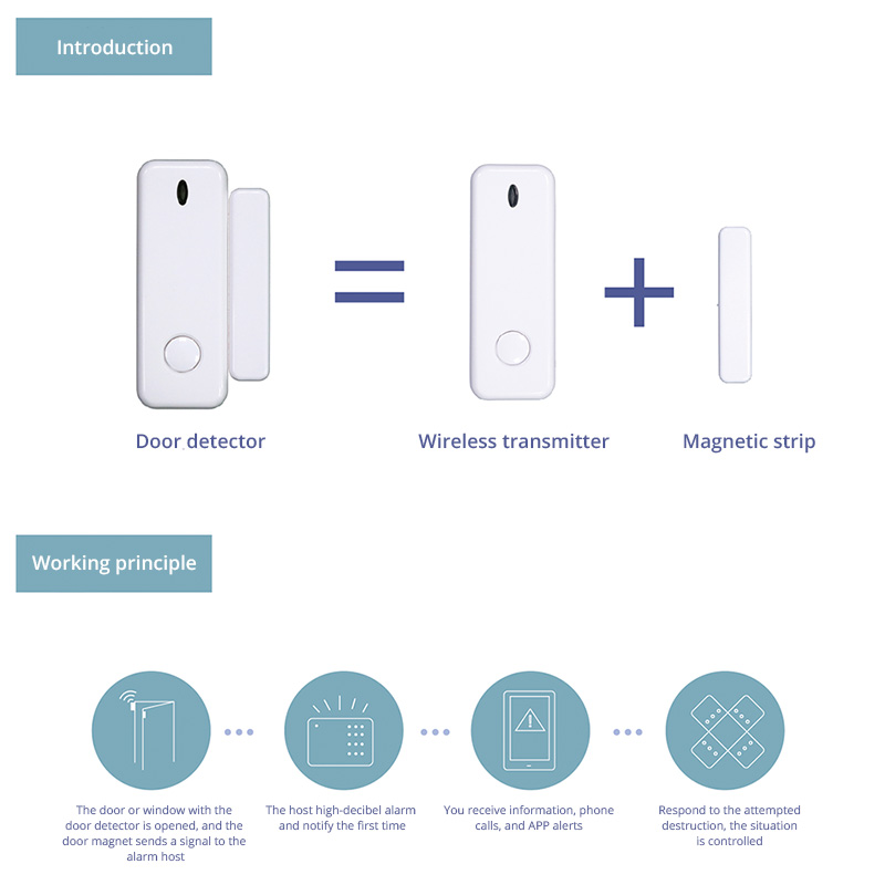 D10 窓ドアセンサー警報 433MHz ワイヤレスマグネッ - Home Security Equipment のレビューと価格