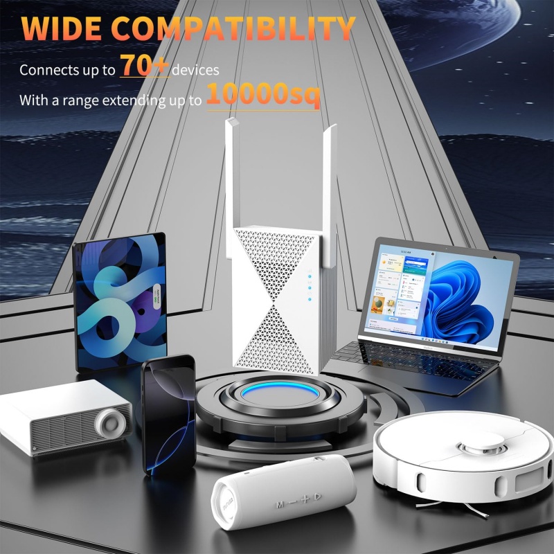 1200Mbps WiFi リピーターワイヤレス信号エクステ - Home Security Bundle のレビューと価格