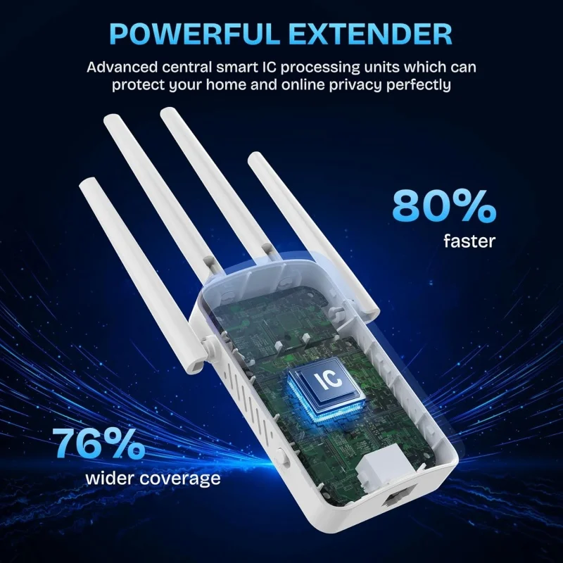 1200Mbps デュアルバンド WiFi リピーター ワイ - Home Security Bundle のレビューと価格