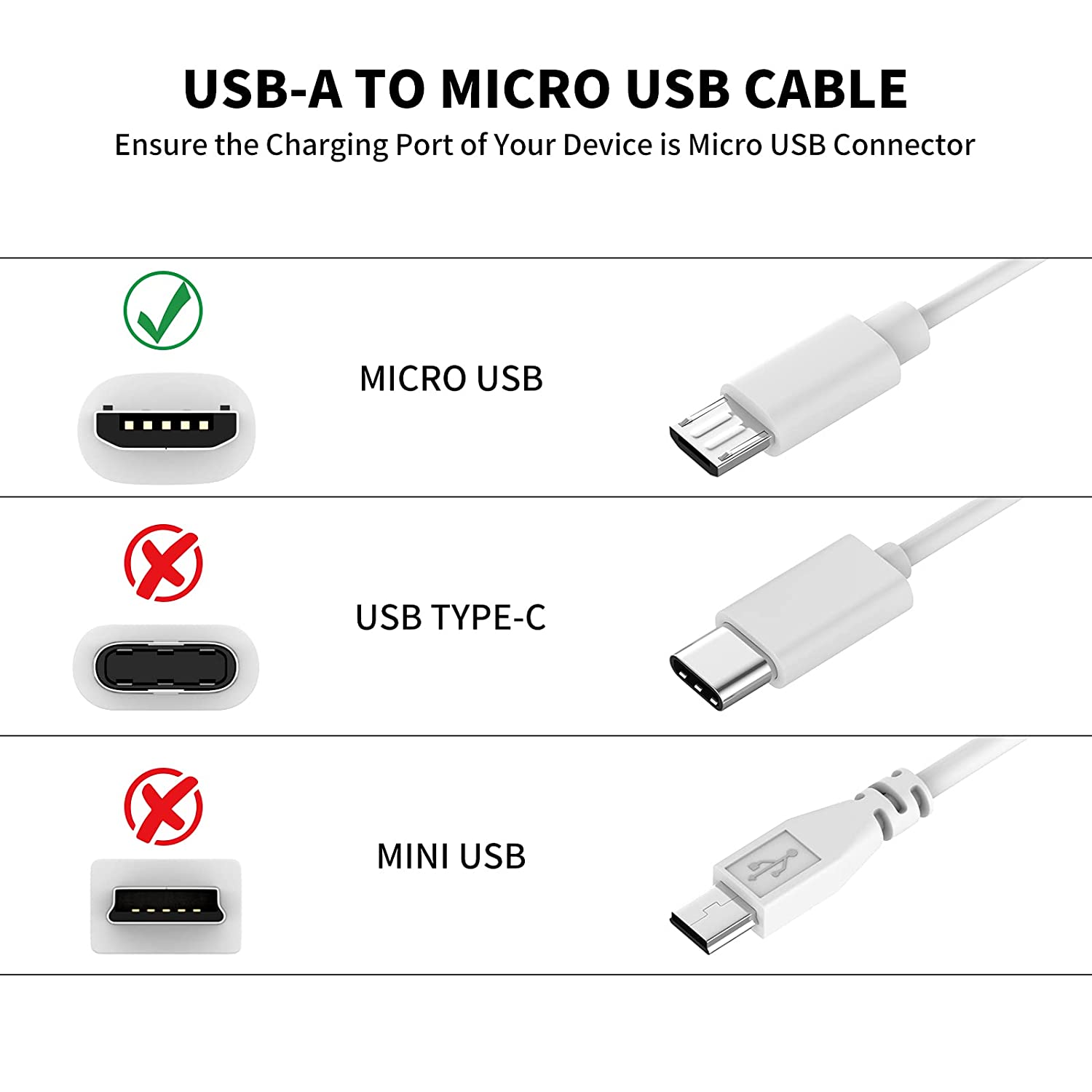 Xiaomi mi 360 ° 用マイクロUSB延長ケーブル - Home Security Bundle のレビューと価格