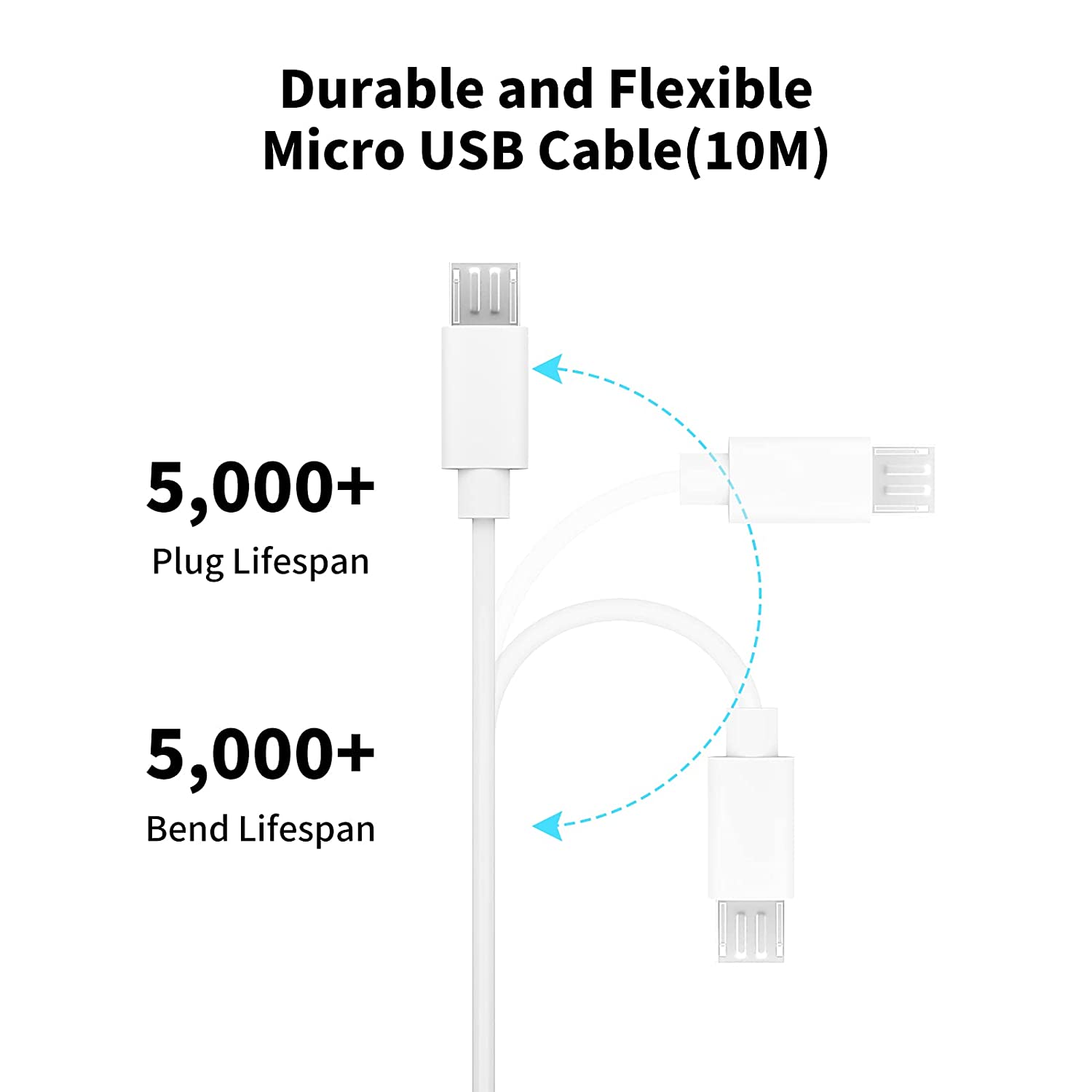 Xiaomi mi 360 ° 用マイクロUSB延長ケーブル - Home Security Bundle のレビューと価格