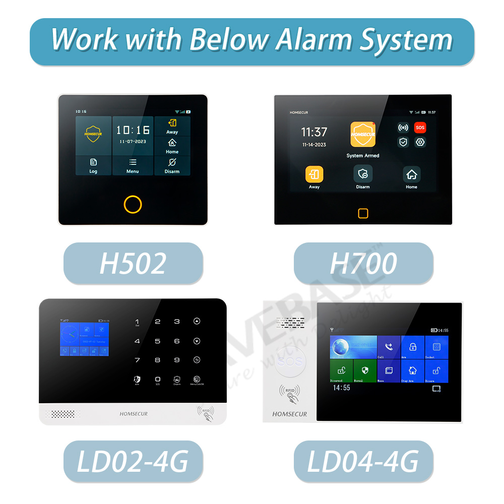 A5 ワイヤレス緊急パニックボタン 433MHz HOMSE - Home Security Monitor のレビューと価格