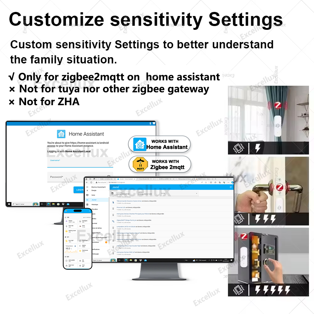 Zigbee スマート振動センサーホームセキュリティ保護リア - Home Security Monitor のレビューと価格