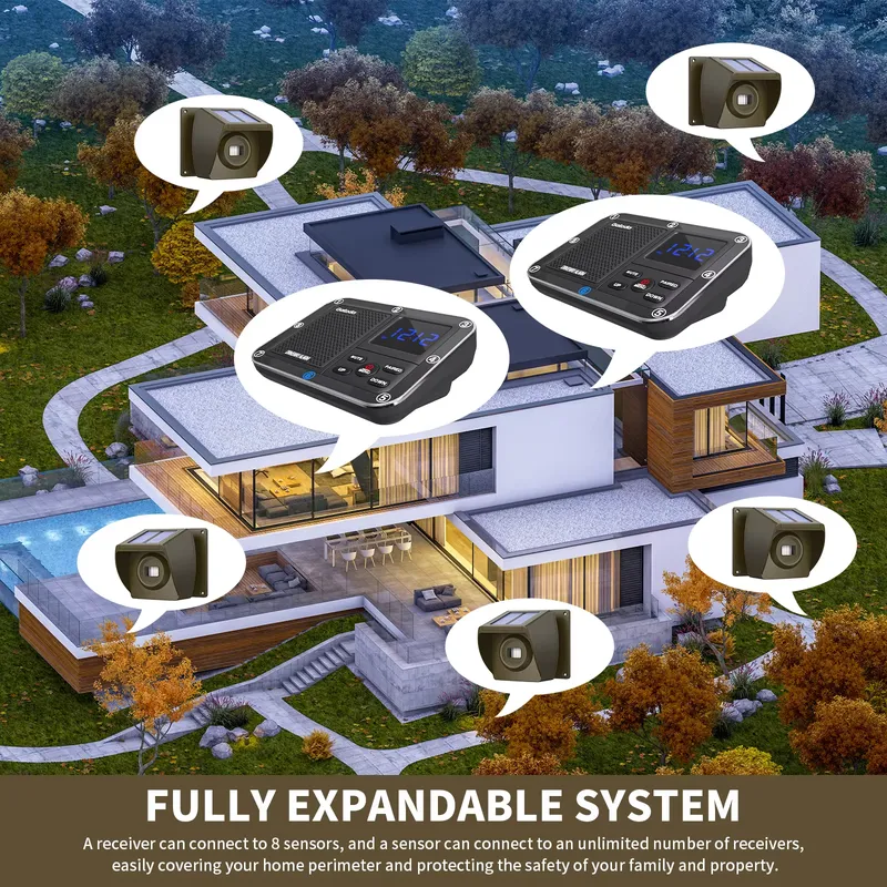 屋外ソーラー発電式ワイヤレス私道警報システム、PIRモーショ - Home Security Wireless のレビューと価格