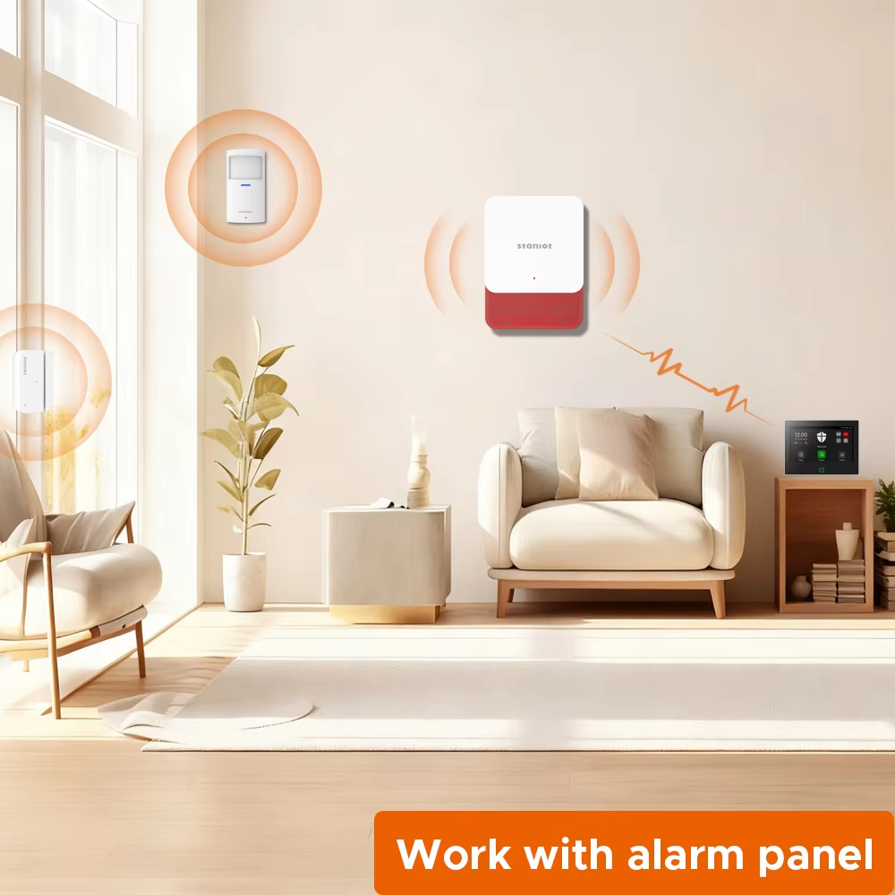 Staniot 7 インチ Lora 保護キット WiFi  - Home Security Equipment のレビューと価格