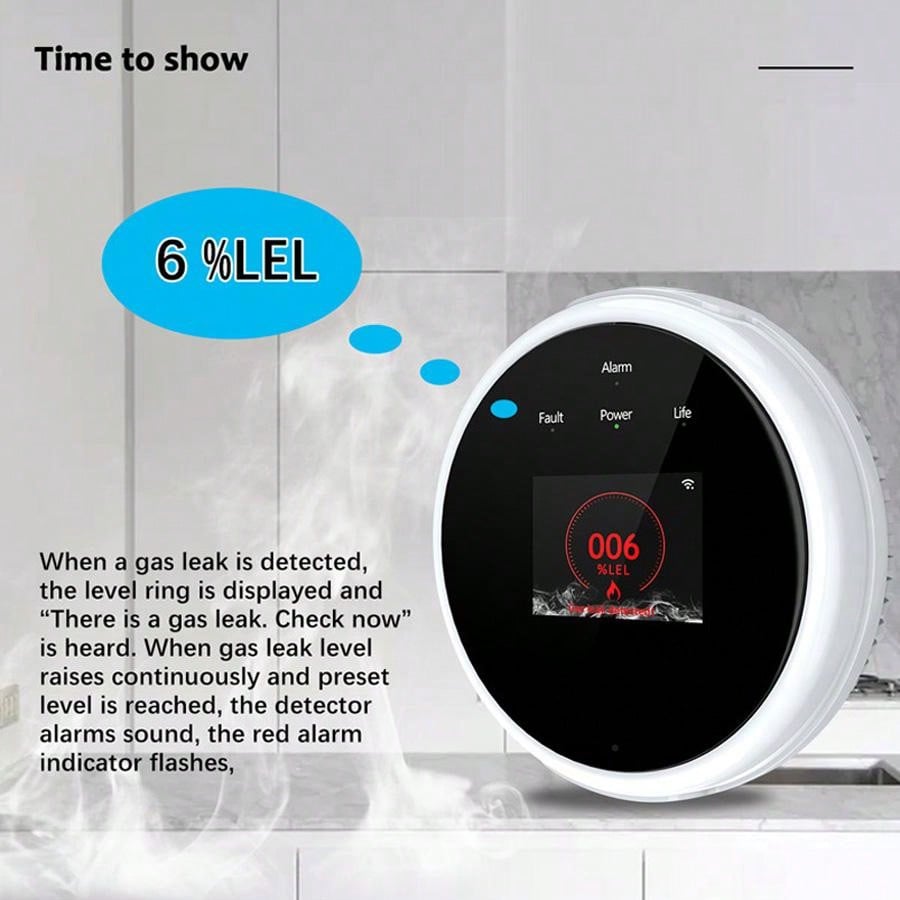 2.4G WiFi ガス警報センサー可燃性ガス検知器は Tu - Home Security Monitor のレビューと価格