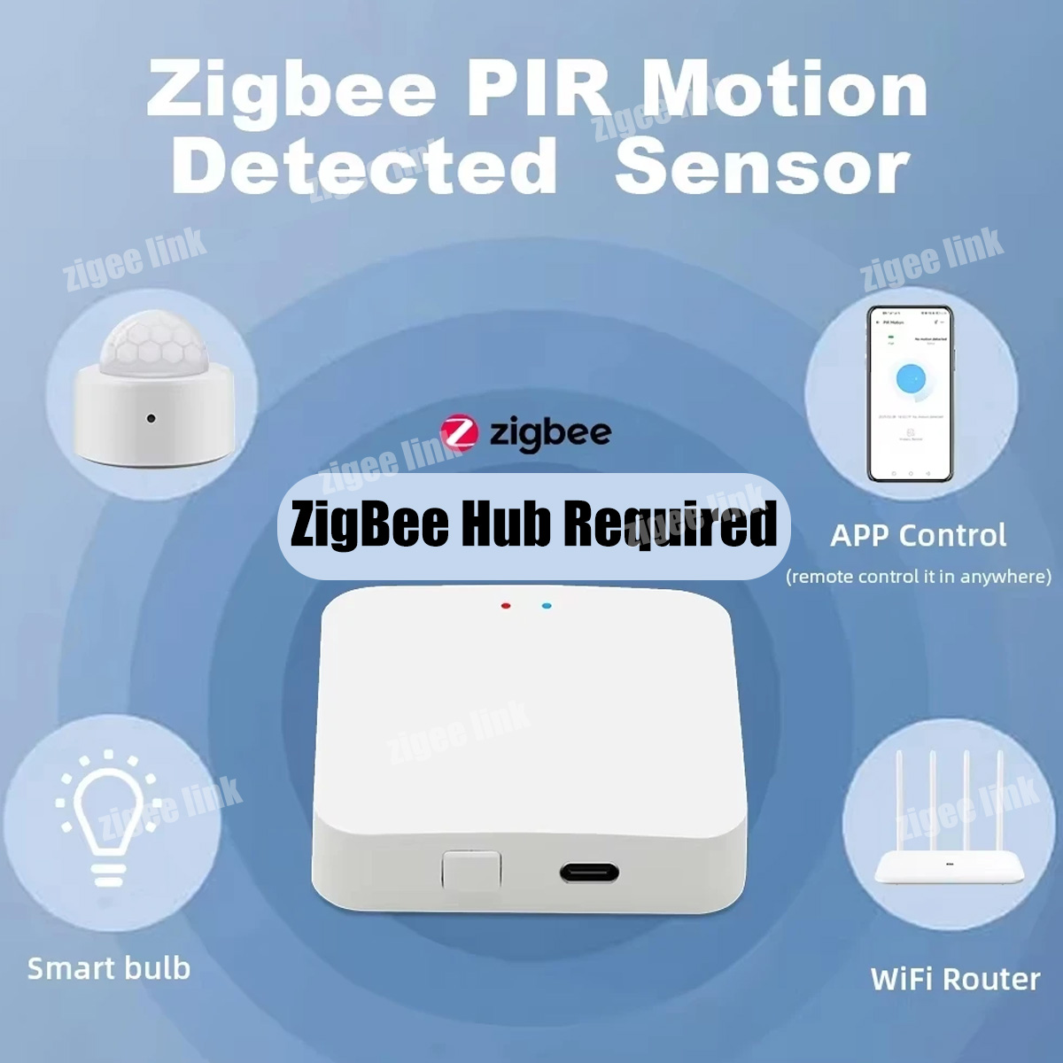 ZigBee 3.0 PIR モーションセンサー ワイヤレス - Home Security Wireless のレビューと価格