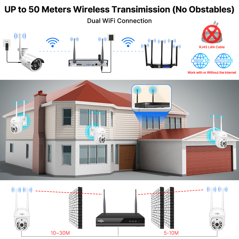 Hiseeu 5MP WiFi CCTV カメラセキュリティ - Home Security Monitor のレビューと価格