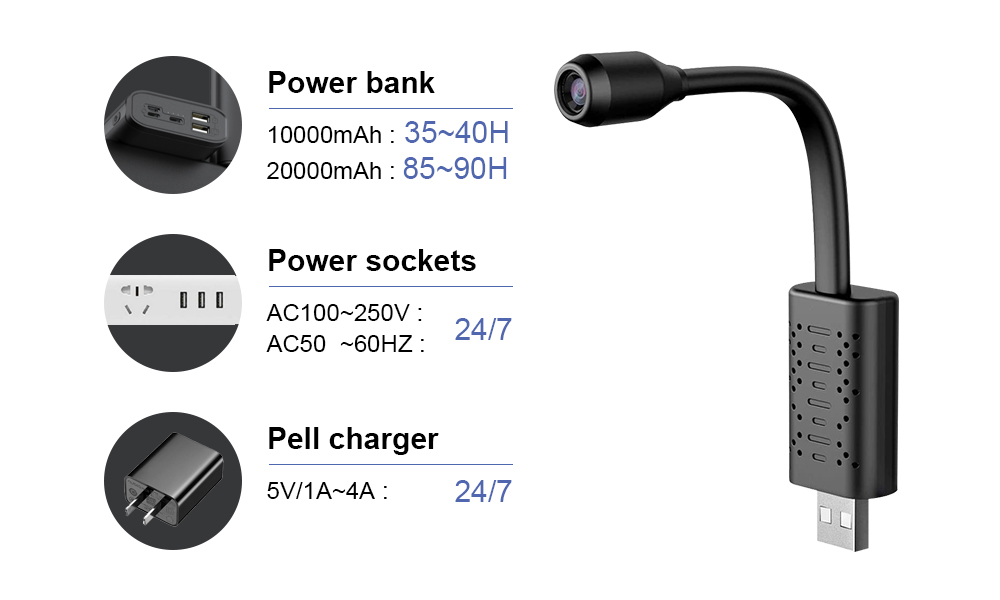 V380ミニワイヤレスWiFiカメラHD動体検知U21 Wi - Home Security Cameras のレビューと価格
